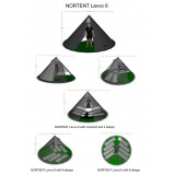Dimensions Nortent Lavvo 6 Tent